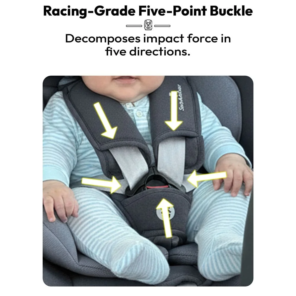 ISOFIX Car Seat (0-12 Years) view 3